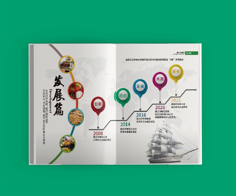 折疊與裝訂工藝中，規(guī)格尺寸的調(diào)整會帶來哪些挑戰(zhàn)？